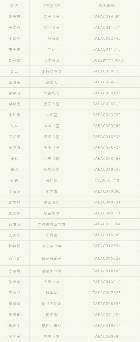 微信截图_20230420083315.jpg
